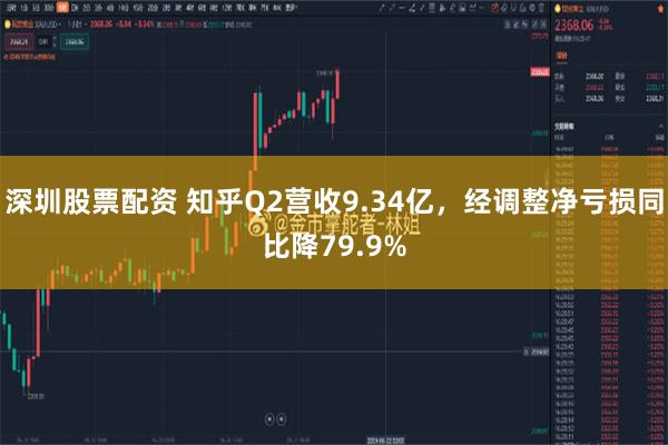 深圳股票配资 知乎Q2营收9.34亿，经调整净亏损同比降79.9%