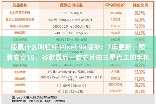 股票什么叫杠杆 Pixel 9a渲染：7年更新、预装安卓15，谷歌最后一款芯片由三星代工的手机