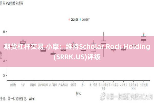 期货杠杆交易 小摩：维持Scholar Rock Holding(SRRK.US)评级