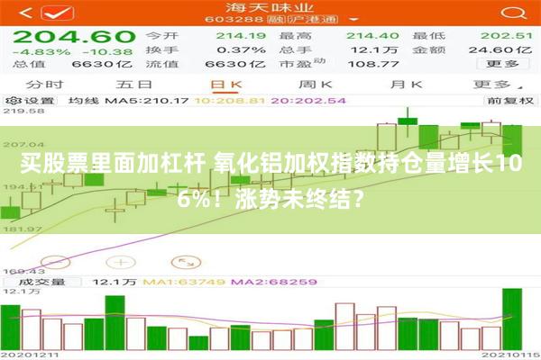 买股票里面加杠杆 氧化铝加权指数持仓量增长106%！涨势未终结？