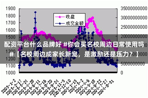 配资平台什么品牌好 #你会买名校周边日常使用吗#【名校周边成家长新宠，是激励还是压力？】