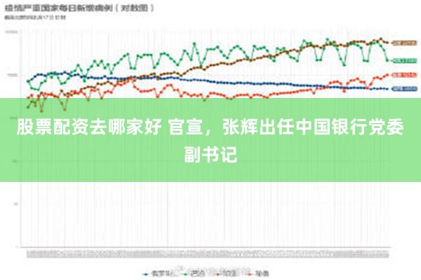 股票配资去哪家好 官宣，张辉出任中国银行党委副书记