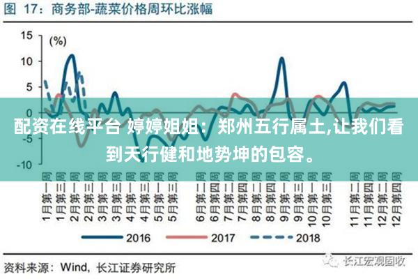 配资在线平台 婷婷姐姐：郑州五行属土,让我们看到天行健和地势坤的包容。