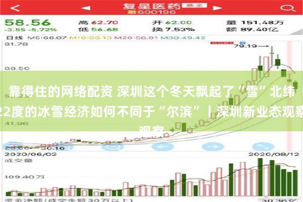 靠得住的网络配资 深圳这个冬天飘起了“雪”北纬22度的冰雪经济如何不同于“尔滨”丨深圳新业态观察