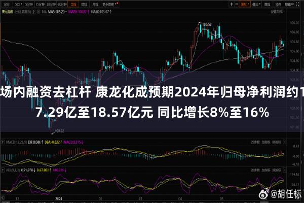 场内融资去杠杆 康龙化成预期2024年归母净利润约17.29亿至18.57亿元 同比增长8%至16%