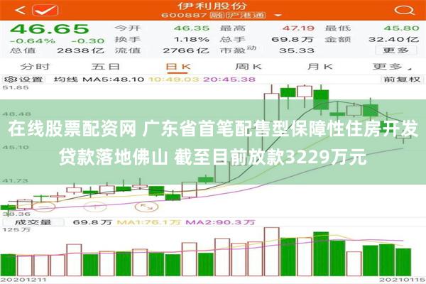 在线股票配资网 广东省首笔配售型保障性住房开发贷款落地佛山 截至目前放款3229万元