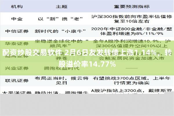 配资炒股交易软件 2月6日友发转债上涨1.14%，转股溢价率14.77%