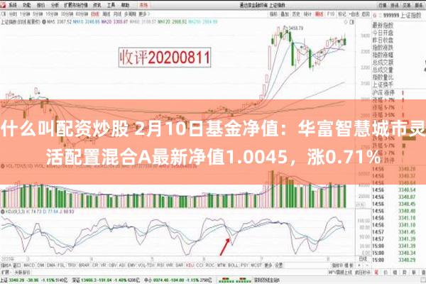 什么叫配资炒股 2月10日基金净值：华富智慧城市灵活配置混合A最新净值1.0045，涨0.71%